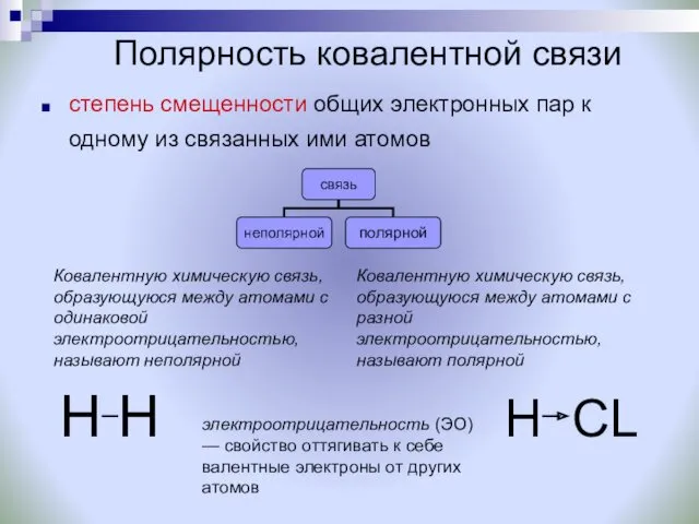 Полярность ковалентной связи степень смещенности общих электронных пар к одному