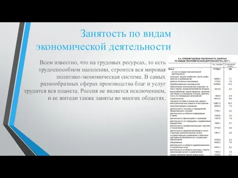 Занятость по видам экономической деятельности Всем известно, что на трудовых