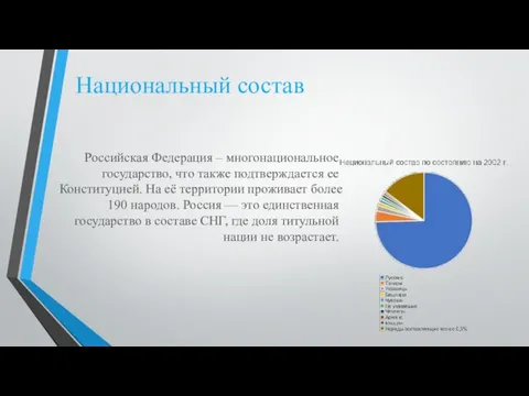 Национальный состав Российская Федерация – многонациональное государство, что также подтверждается