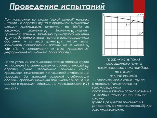 Проведение испытаний При испытаниях по схеме "одной кривой" нагрузку штампа