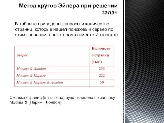 Метод кругов Эйлера при решении задач . В таблице приведены