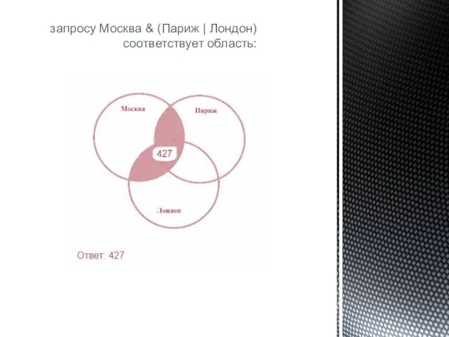 запросу Москва & (Париж | Лондон) соответствует область: