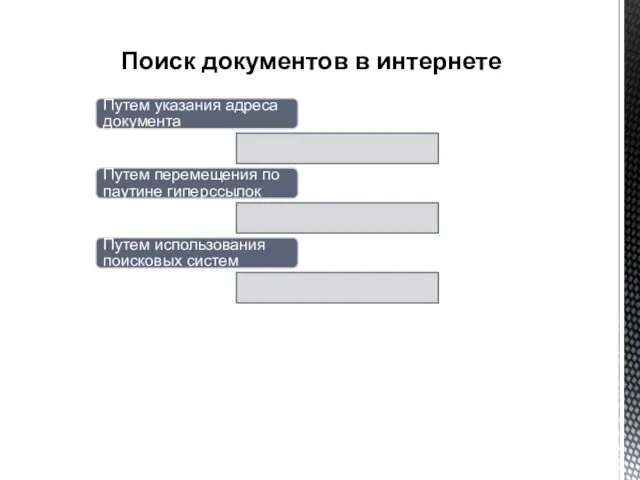 Путем указания адреса документа Путем перемещения по паутине гиперссылок Путем