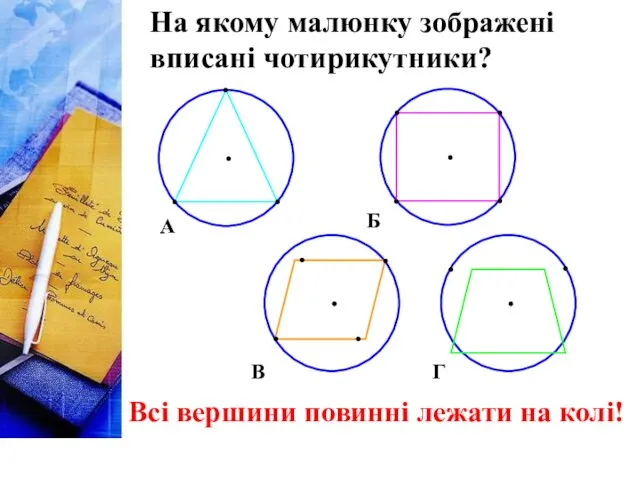 А Б В Г На якому малюнку зображені вписані чотирикутники? Всі вершини повинні лежати на колі!