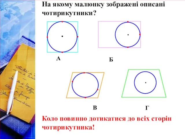 А Б В Г На якому малюнку зображені описані чотирикутники? Коло повинно дотикатися