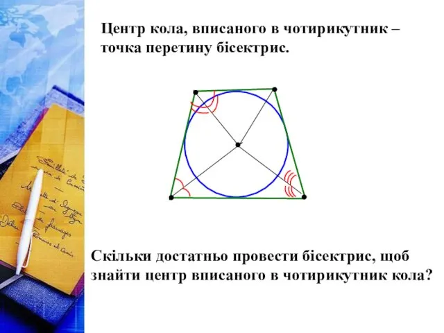 Центр кола, вписаного в чотирикутник – точка перетину бісектрис. Скільки