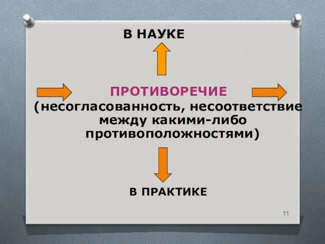 В НАУКЕ ПРОТИВОРЕЧИЕ (несогласованность, несоответствие между какими-либо противоположностями) В ПРАКТИКЕ