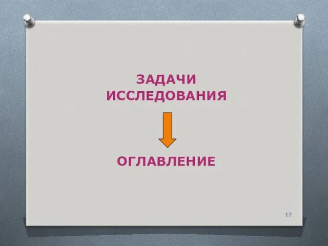 ЗАДАЧИ ИССЛЕДОВАНИЯ ОГЛАВЛЕНИЕ