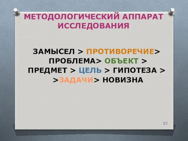 МЕТОДОЛОГИЧЕСКИЙ АППАРАТ ИССЛЕДОВАНИЯ ЗАМЫСЕЛ > ПРОТИВОРЕЧИЕ> ПРОБЛЕМА> ОБЪЕКТ > ПРЕДМЕТ