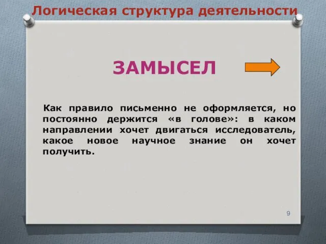 Логическая структура деятельности ЗАМЫСЕЛ Как правило письменно не оформляется, но