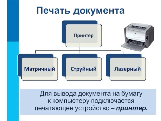 Для вывода документа на бумагу к компьютеру подключается печатающее устройство – принтер. Печать документа