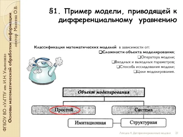 §1. Пример модели, приводящей к дифференциальному уравнению ФГБОУ ВО «УлГПУ