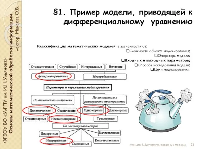 §1. Пример модели, приводящей к дифференциальному уравнению ФГБОУ ВО «УлГПУ