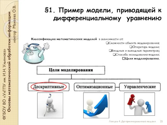 §1. Пример модели, приводящей к дифференциальному уравнению ФГБОУ ВО «УлГПУ