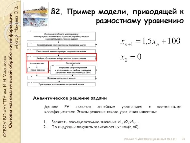 §2. Пример модели, приводящей к разностному уравнению ФГБОУ ВО «УлГПУ