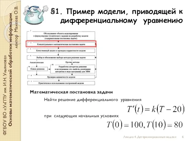 §1. Пример модели, приводящей к дифференциальному уравнению ФГБОУ ВО «УлГПУ
