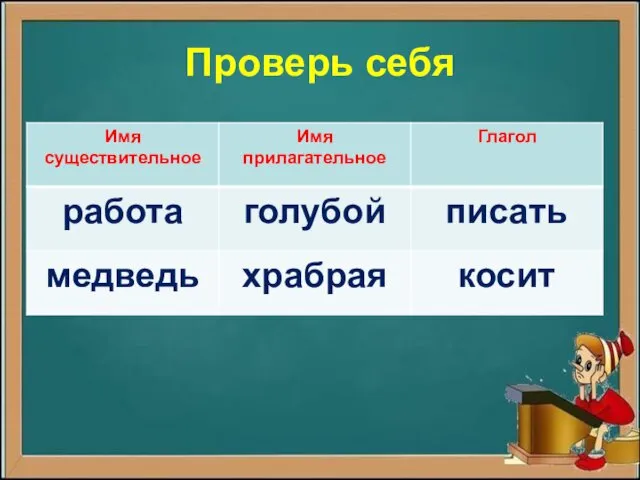 Проверь себя