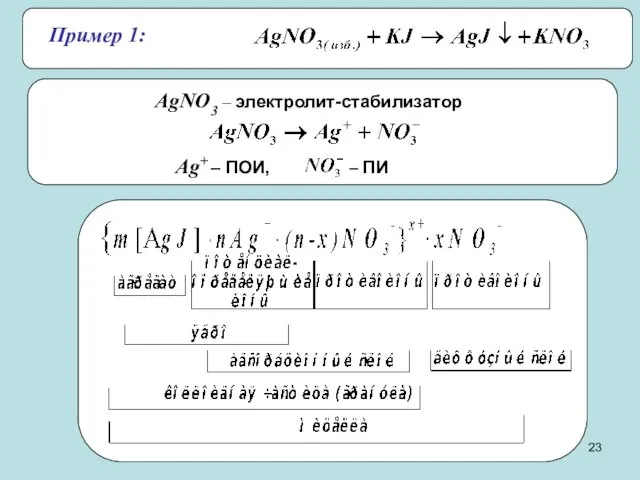 Пример 1: