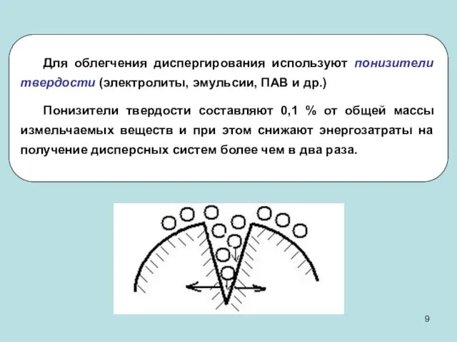 Для облегчения диспергирования используют понизители твердости (электролиты, эмульсии, ПАВ и