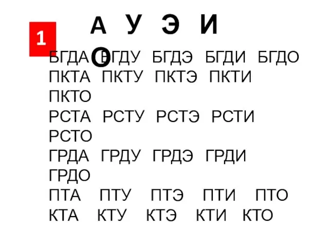 БГДА БГДУ БГДЭ БГДИ БГДО ПКТА ПКТУ ПКТЭ ПКТИ ПКТО