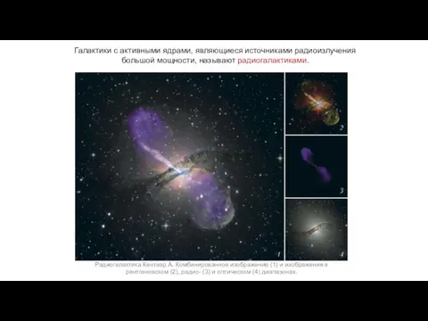 Веста Паллада Галактики с активными ядрами, являющиеся источниками радиоизлучения большой
