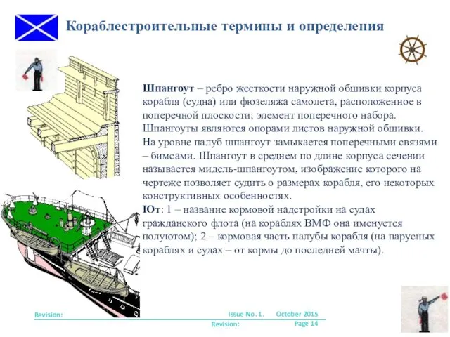 Кораблестроительные термины и определения Revision: Issue No. 1. October 2015