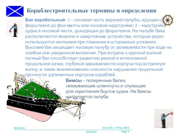 Кораблестроительные термины и определения Revision: Revision: Бак корабельный: 1 –