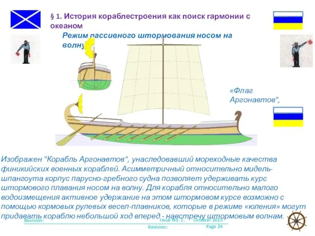 Revision: Revision: § 1. История кораблестроения как поиск гармонии с