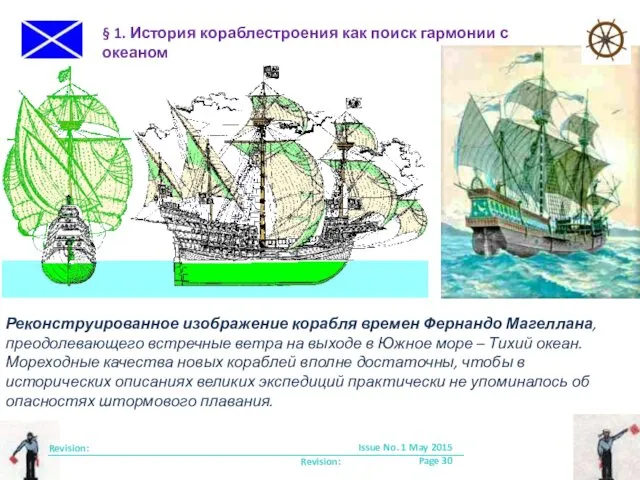 Revision: Revision: § 1. История кораблестроения как поиск гармонии с