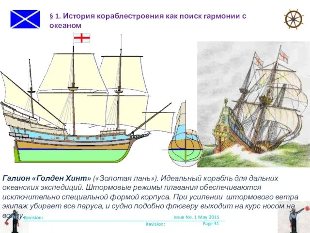 Revision: Revision: § 1. История кораблестроения как поиск гармонии с