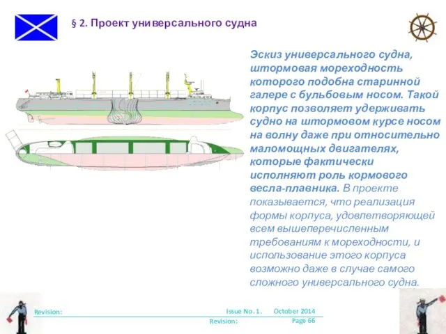 Revision: Issue No. 1. October 2014 Page Revision: Эскиз универсального