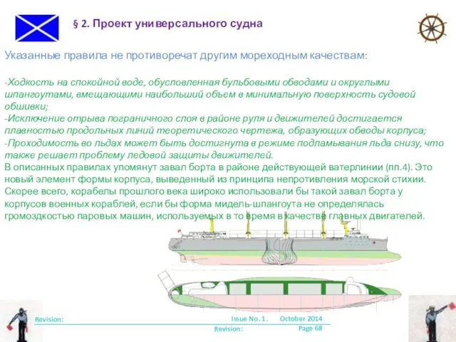 Revision: Issue No. 1. October 2014 Page Revision: Указанные правила