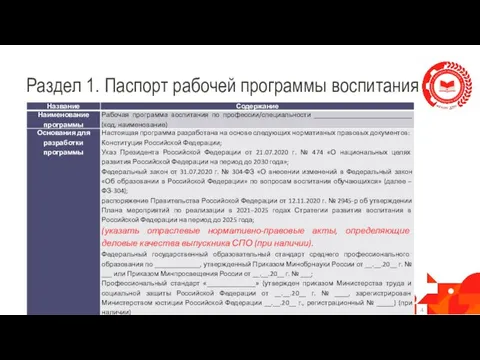 Раздел 1. Паспорт рабочей программы воспитания