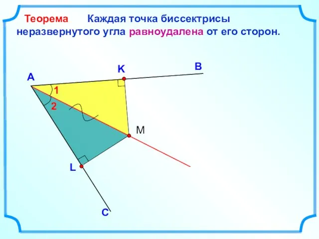 Каждая точка биссектрисы неразвернутого угла равноудалена от его сторон. В А Теорема С