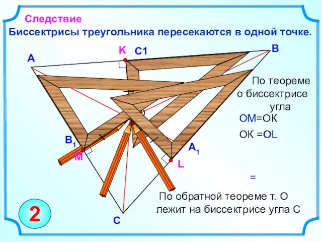 Биссектрисы треугольника пересекаются в одной точке. В А Следствие С