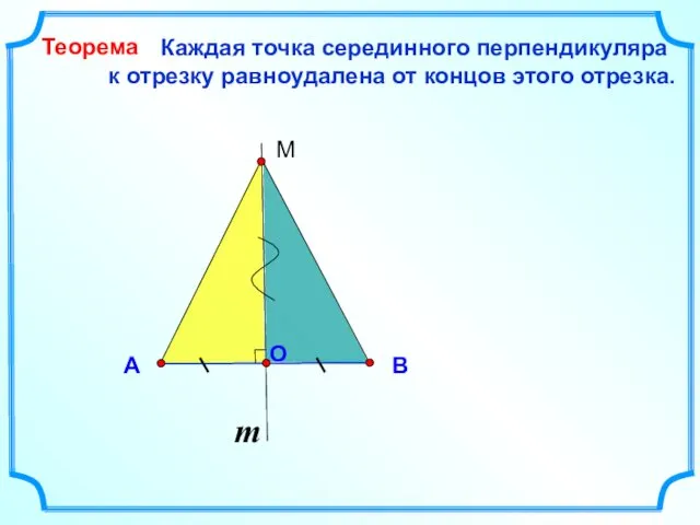 Каждая точка серединного перпендикуляра к отрезку равноудалена от концов этого отрезка. B A Теорема