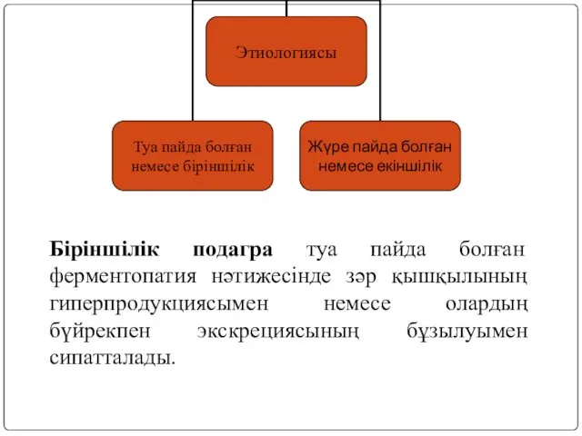 Біріншілік подагра туа пайда болған ферментопатия нәтижесінде зәр қышқылының гиперпродукциясымен немесе олардың бүйрекпен экскрециясының бұзылуымен сипатталады.