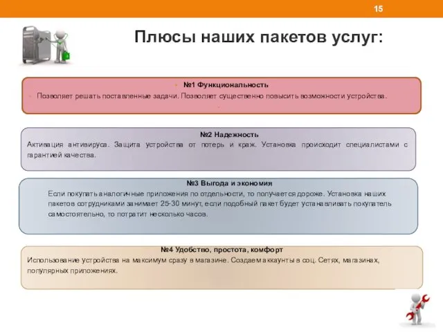 Плюсы наших пакетов услуг: №1 Функциональность Позволяет решать поставленные задачи.