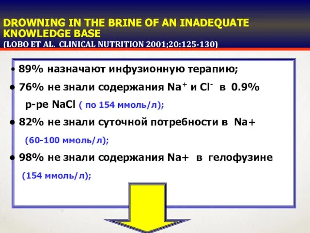 DROWNING IN THE BRINE OF AN INADEQUATE KNOWLEDGE BASE (LOBO