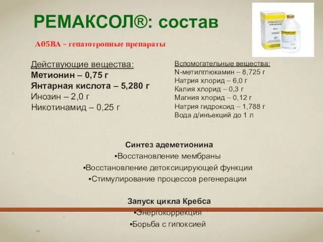 РЕМАКСОЛ®: состав Вспомогательные вещества: N-метилглюкамин – 8,725 г Натрия хлорид