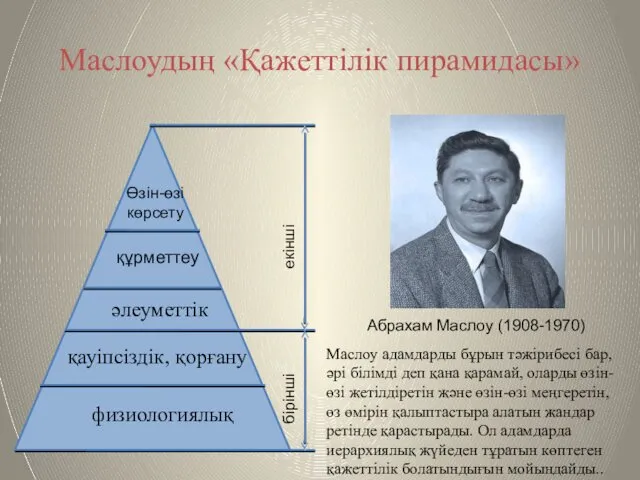 Маслоудың «Қажеттілік пирамидасы» физиологиялық қауіпсіздік, қорғану әлеуметтік Өзін-өзі көрсету құрметтеу