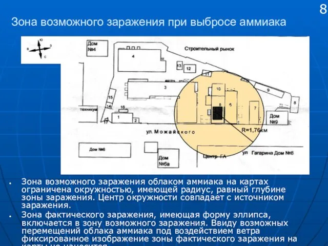 Зона возможного заражения при выбросе аммиака Зона возможного заражения облаком