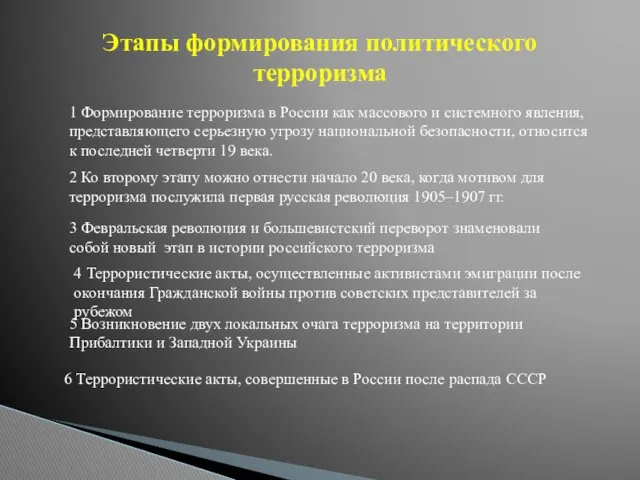 Этапы формирования политического терроризма 1 Формирование терроризма в России как