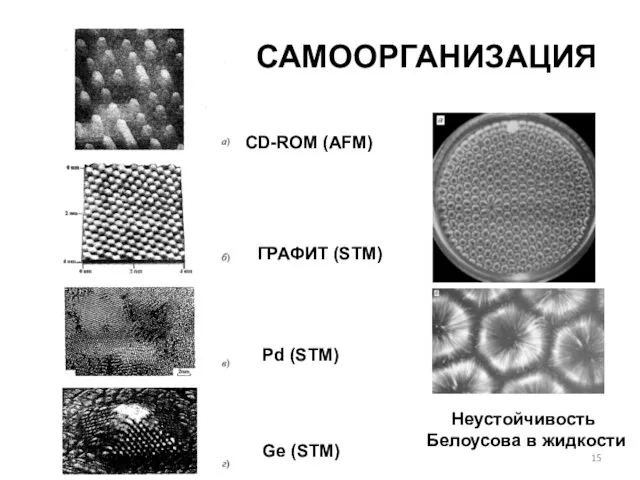 САМООРГАНИЗАЦИЯ CD-ROM (AFM) ГРАФИТ (STM) Pd (STM) Ge (STM) Неустойчивость Белоусова в жидкости