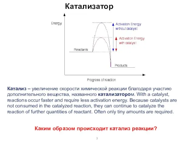 Катализатор Катализ – увеличение скорости химической реакции благодаря участию дополнительного