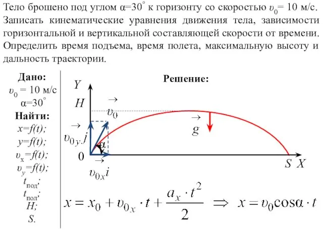 Решение: Тело брошено под углом α=30° к горизонту со скоростью