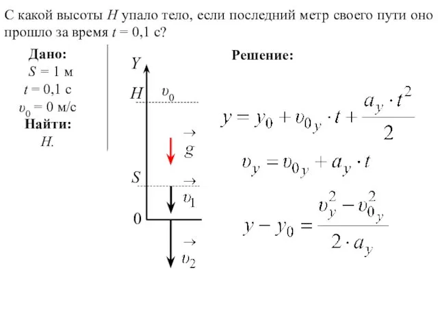 Решение: С какой высоты H упало тело, если последний метр