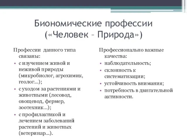 Биономические профессии («Человек – Природа») Профессии данного типа связаны: с