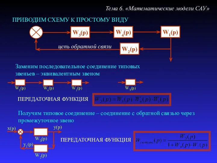 ПРИВОДИМ СХЕМУ К ПРОСТОМУ ВИДУ Тема 6. «Математические модели САУ»