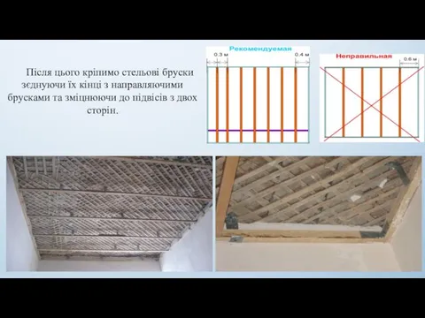 Після цього кріпимо стельові бруски зєднуючи їх кінці з направляючими